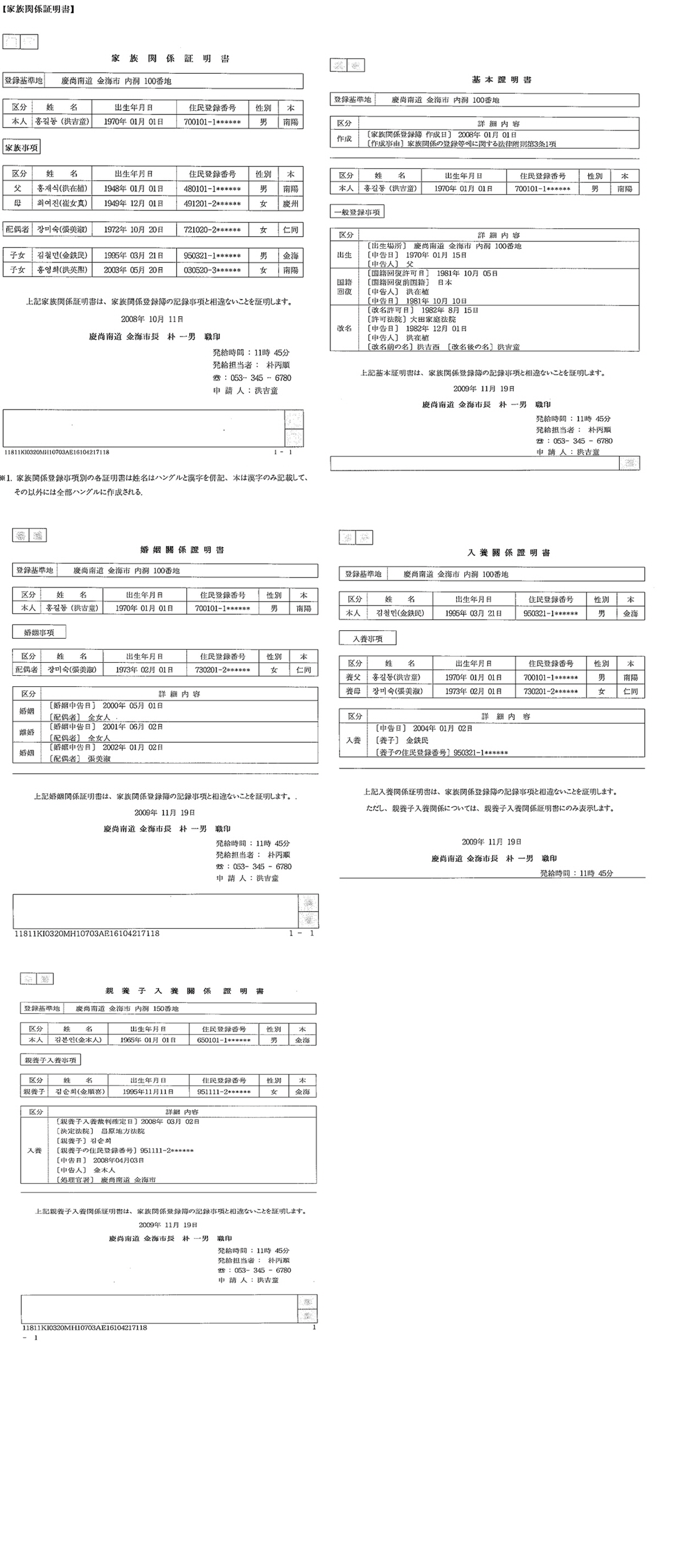 家族関係証明書とは 韓国戸籍翻訳センター 大阪